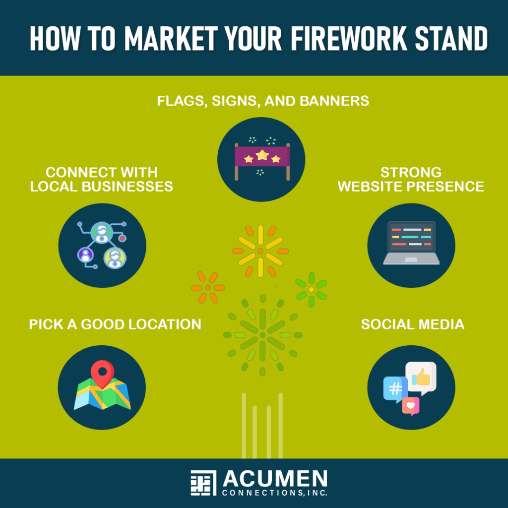 Pick a good location.