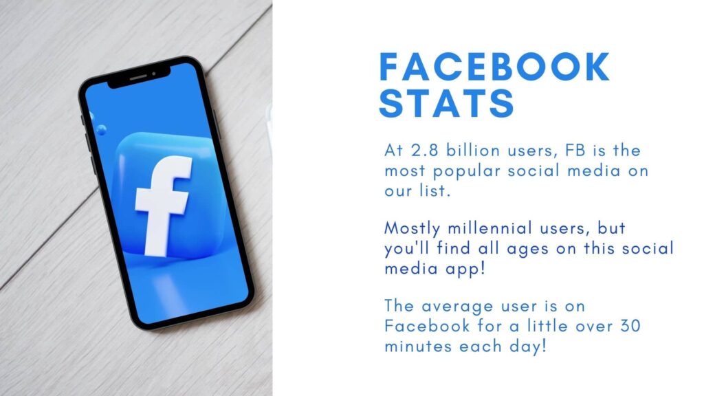Image of phone with Facebook logo. Blue text on white background says
